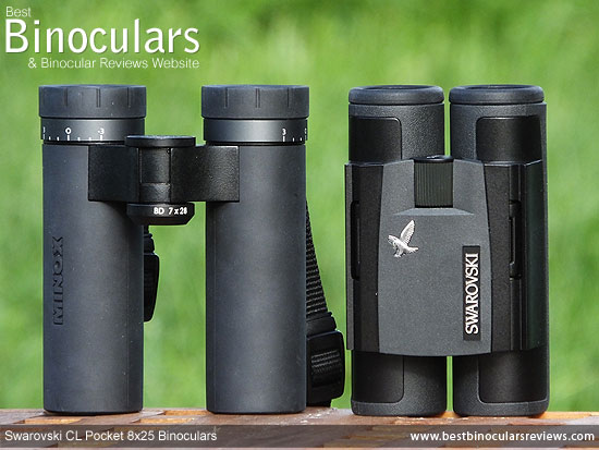 Wingspan Optics Spectator 8x32 Compact Binoculars Review - Optics Den